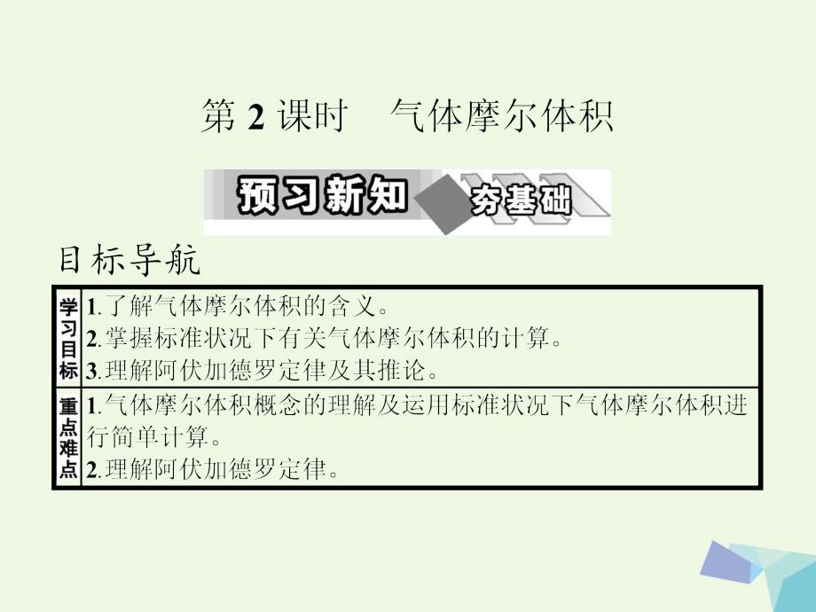 秋高中化学第一章从实验学化学第二节化学计量在实验中的应用第2课时教学必修1.ppt_第1页