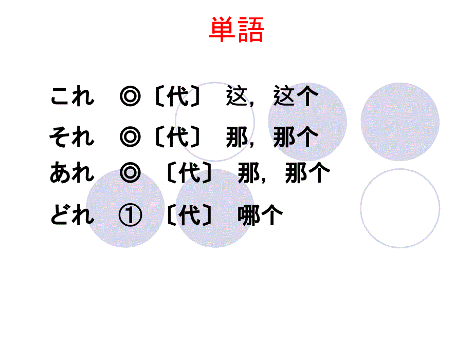 日语入门学习3.ppt_第3页