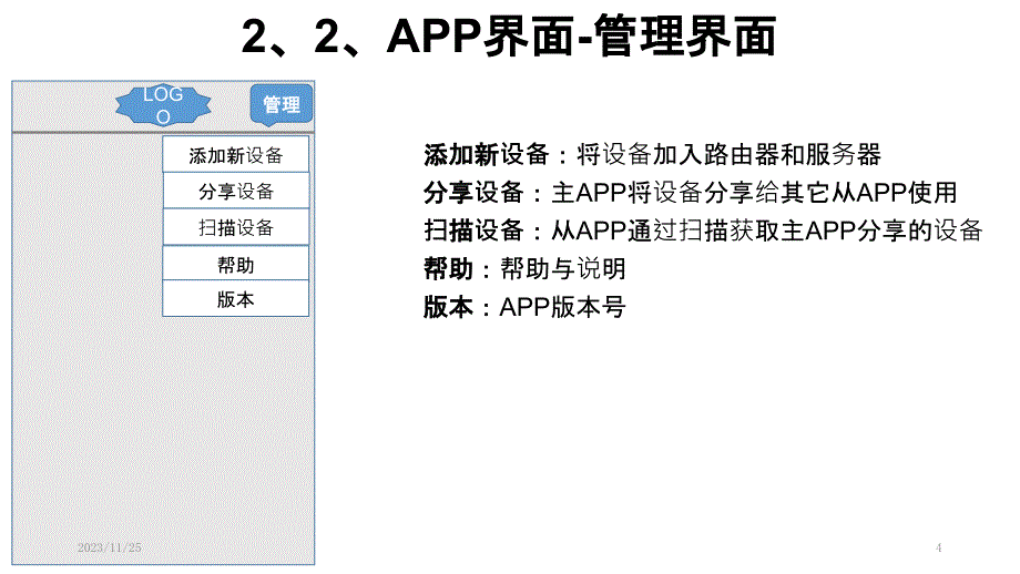 智能家居框架PPT课件_第4页