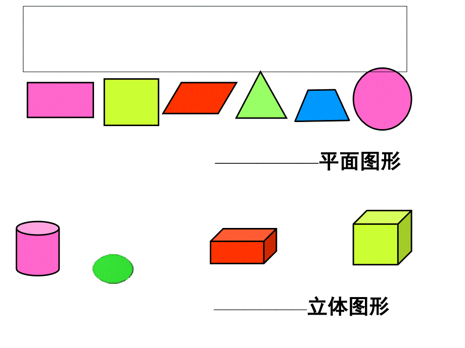 认识长方体和正方体 h教案资料_第2页