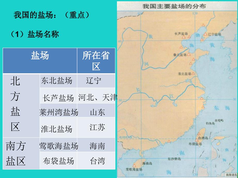 江苏赣榆高考地理一轮复习海水资源、海水化学资源及海洋能.ppt_第4页