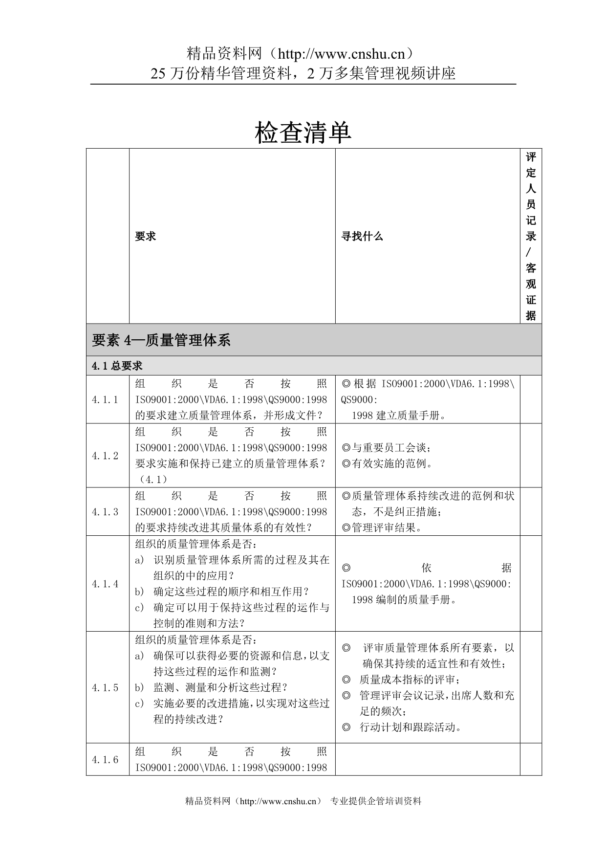 （汽车行业）汽车股份有限公司检查清单_第1页