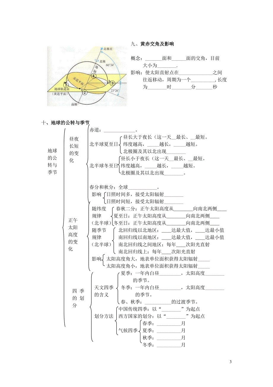 高中地理 第一单元单元整合 必修1.doc_第3页