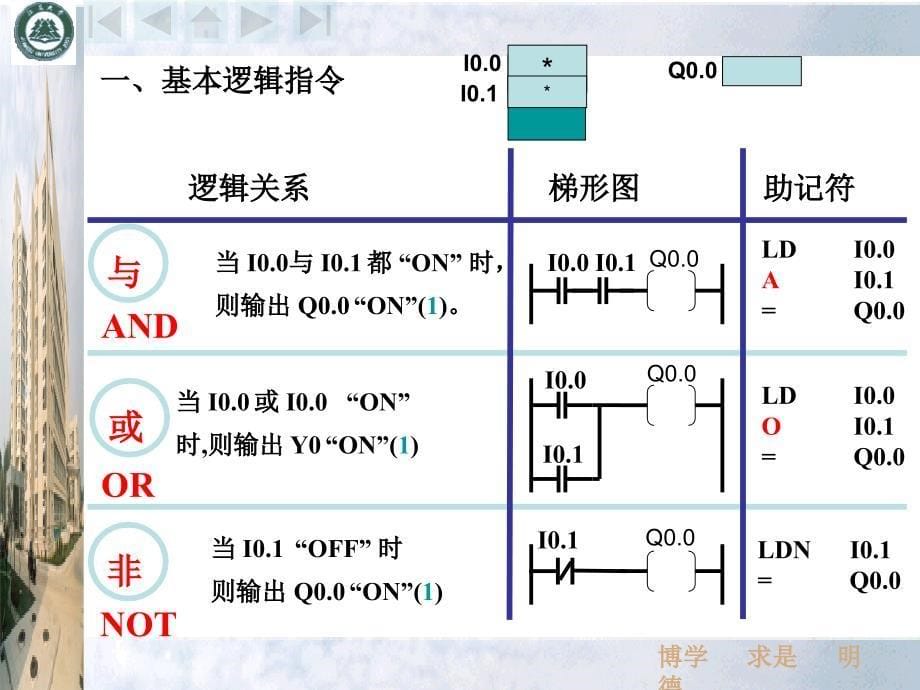 s7-200可编程控制器教案第5章ppt课件_第5页