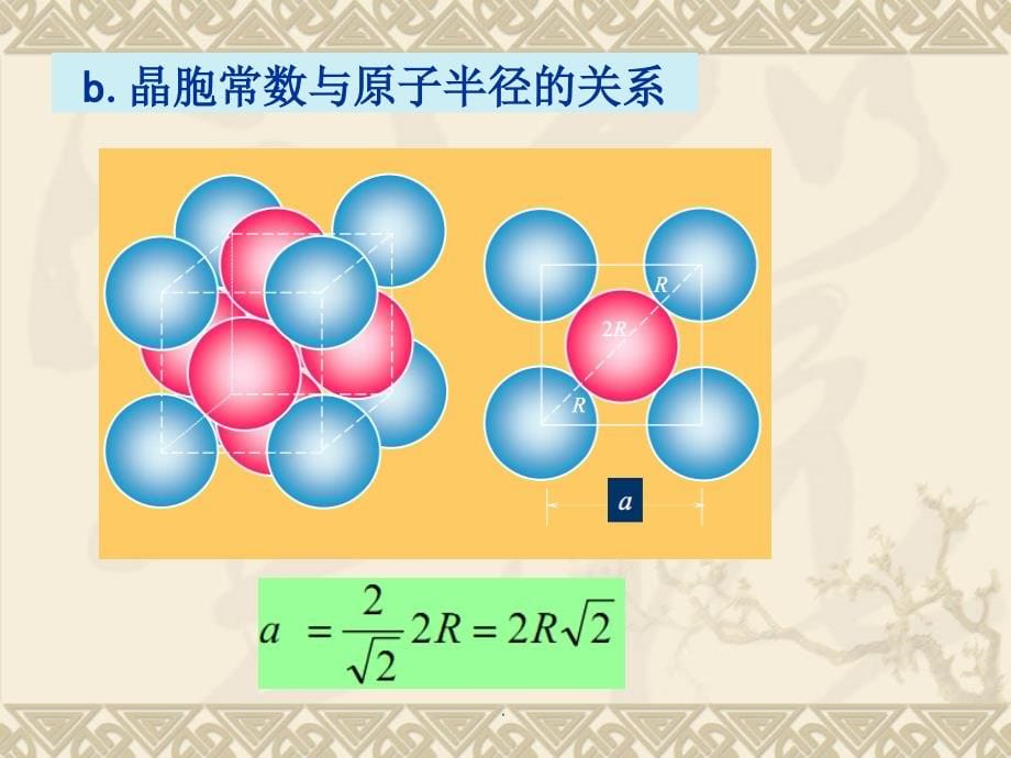 第四章 材料科学基础ppt课件_第5页