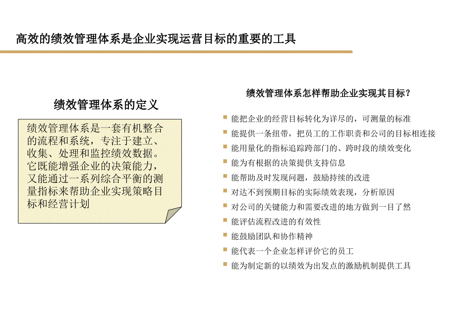 绩效管理体系定义及其设计原则PPT课件_第3页