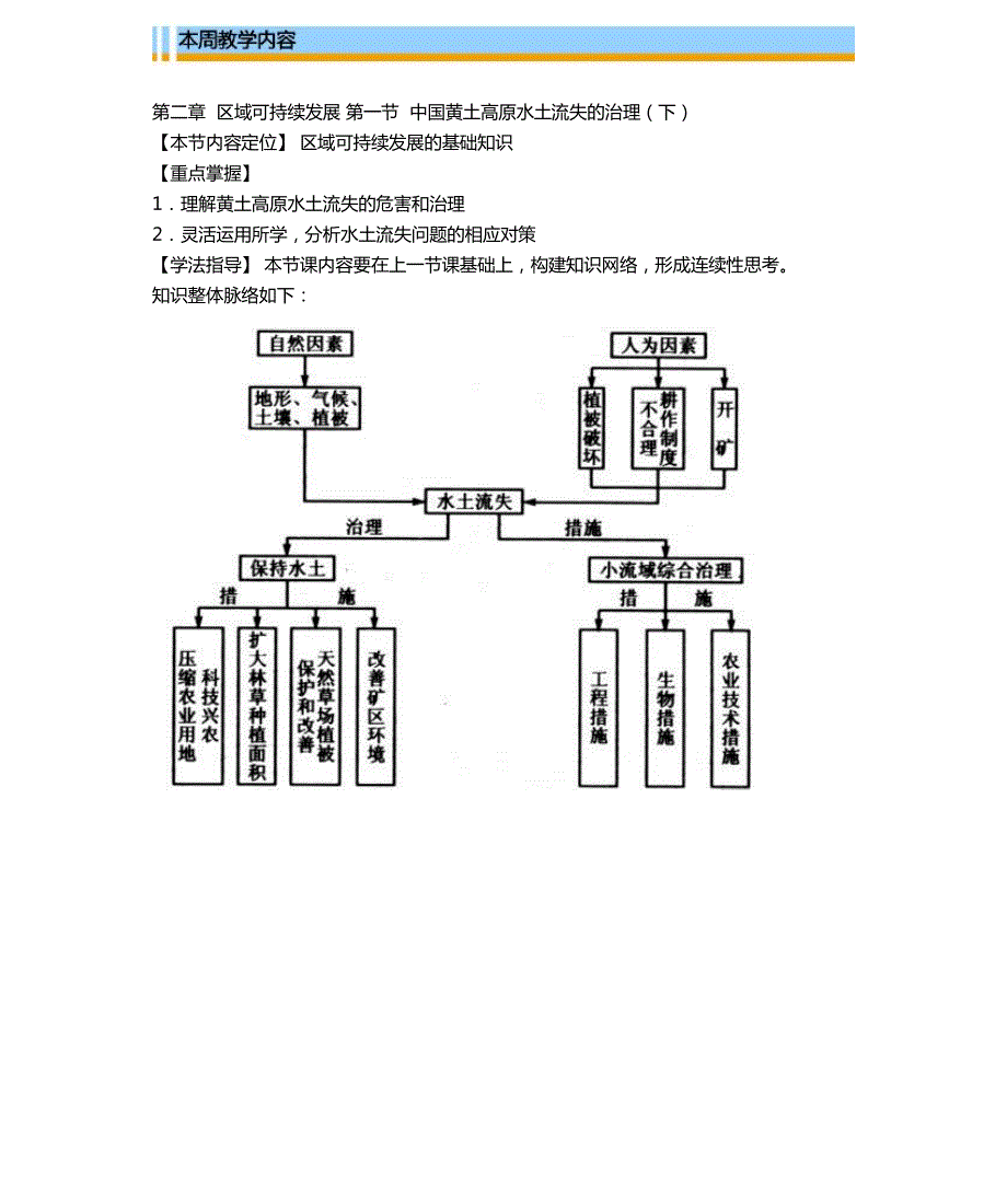 天津第一中学高中地理第二章第1节中国黄土高原水土流失的治理下复习资料pdf中图必修3 1.pdf_第2页