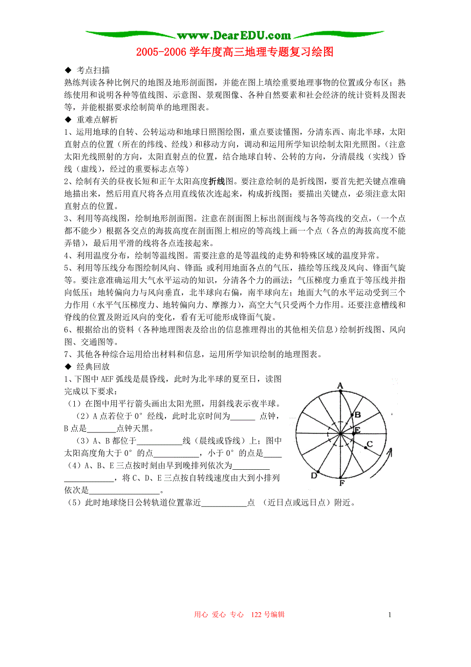 高三地理复习绘图 .doc_第1页