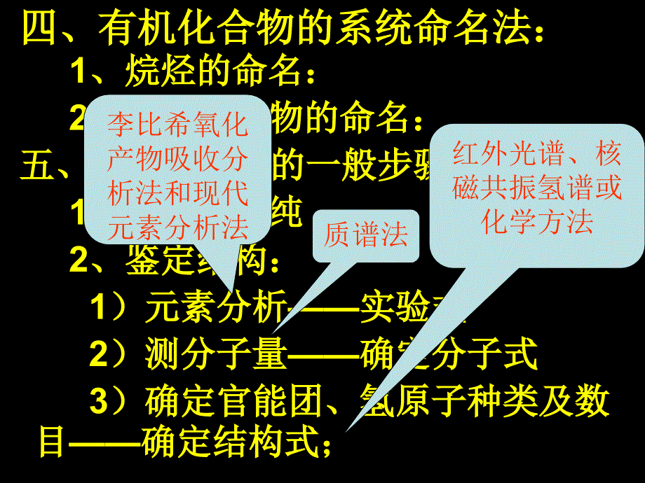 第一章归纳整理.ppt_第4页