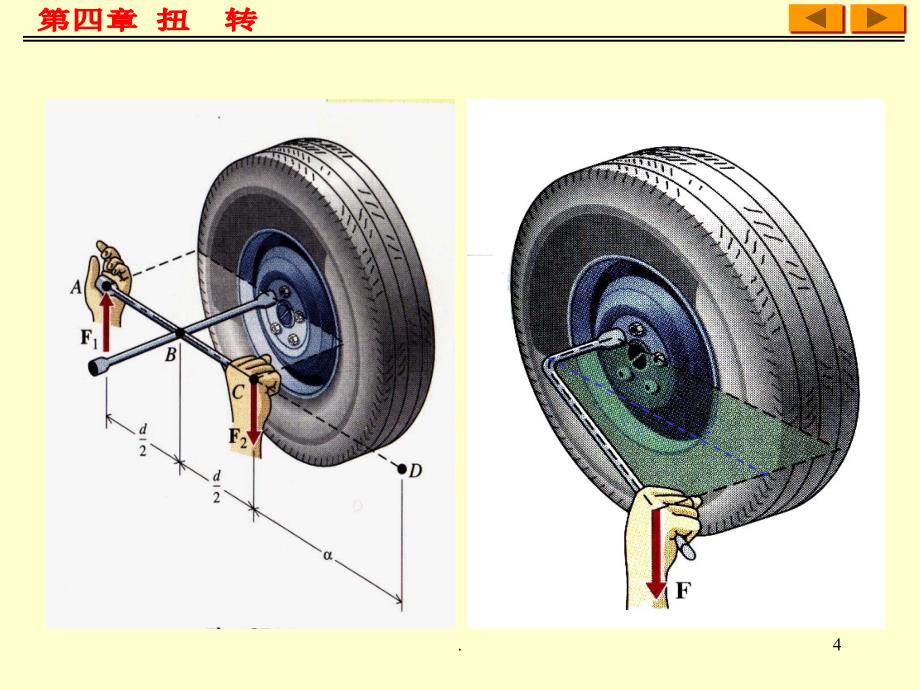 材料力学 第四章扭转ppt课件_第4页