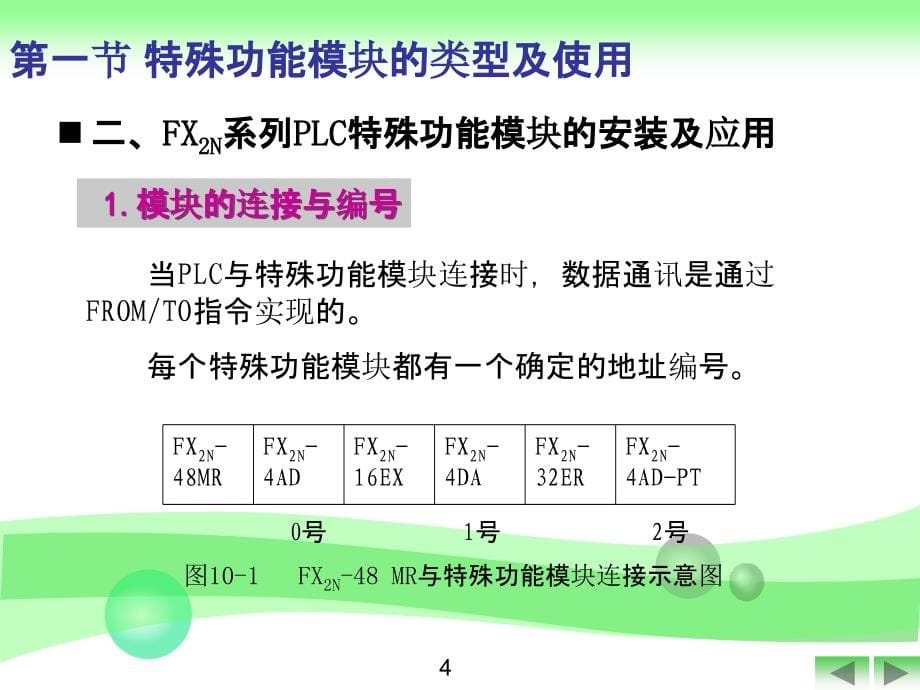 0 FX2N系列可编程控制器的特殊功能模块ppt课件_第5页