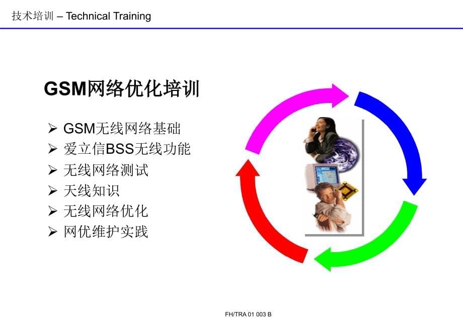 GSM网优基础_第5页