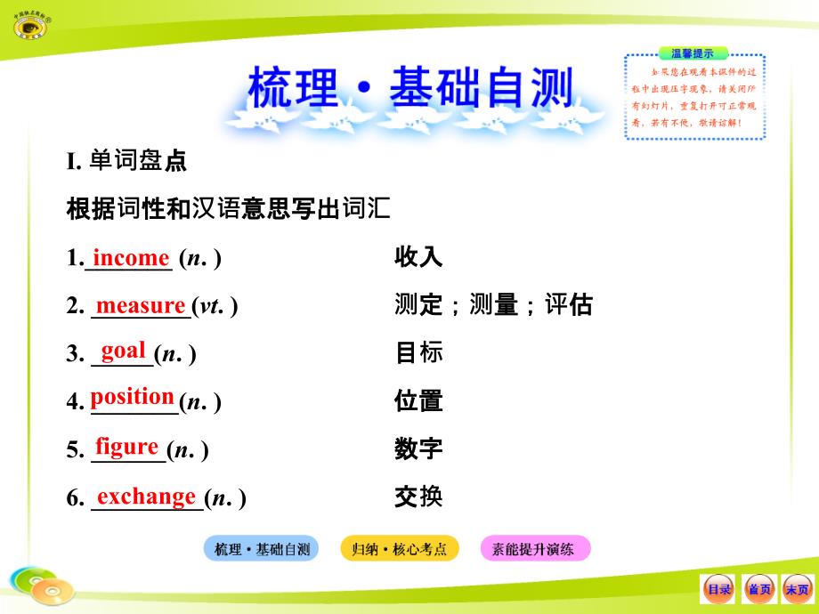 必修3 Module 2外研社高中英语必修三单元二各知识点_第2页