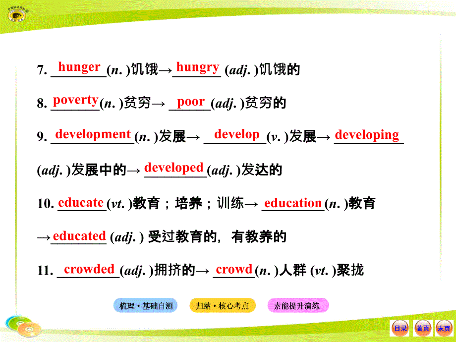 必修3 Module 2外研社高中英语必修三单元二各知识点_第3页