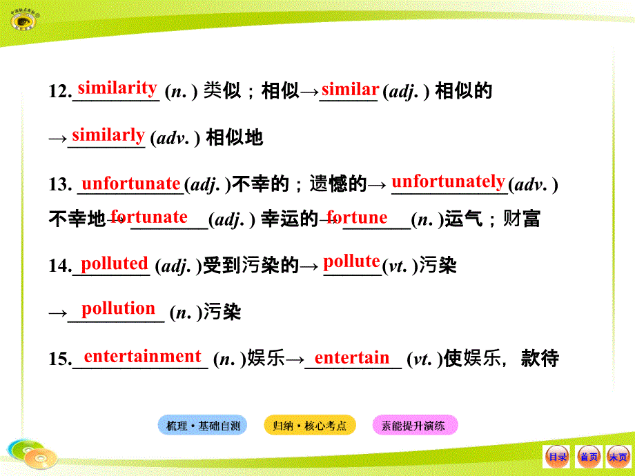 必修3 Module 2外研社高中英语必修三单元二各知识点_第4页