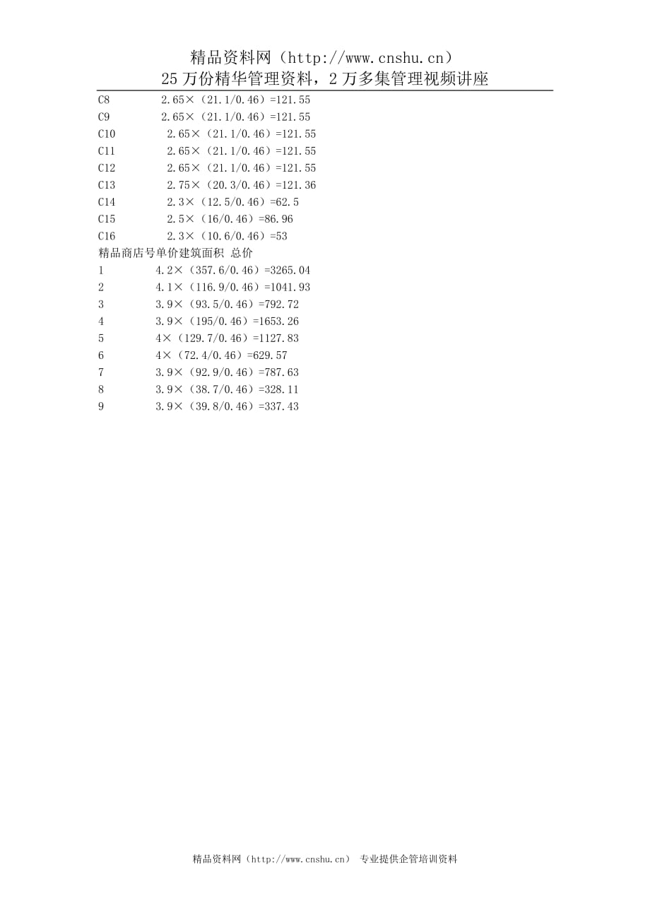 （店铺管理）商铺具体定价祥_第3页