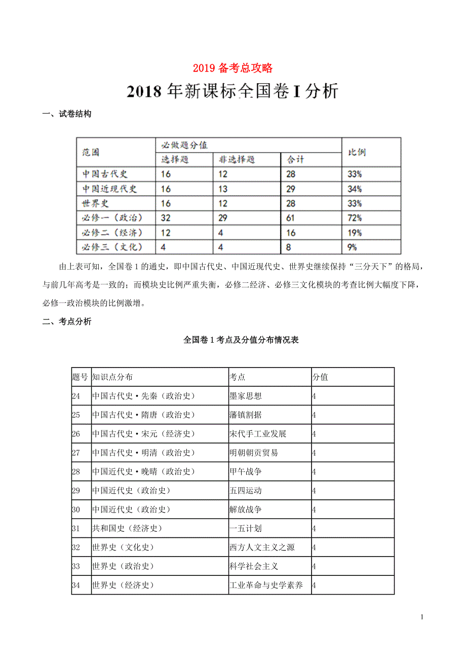 高考历史考试大纲解读02总攻略.doc_第1页