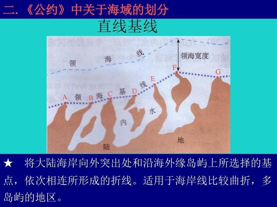 江苏赣榆高考地理一轮复习国际海洋新秩序.ppt_第5页