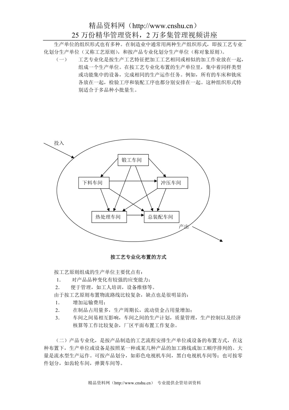 （现场管理）生产管理大作业_第3页