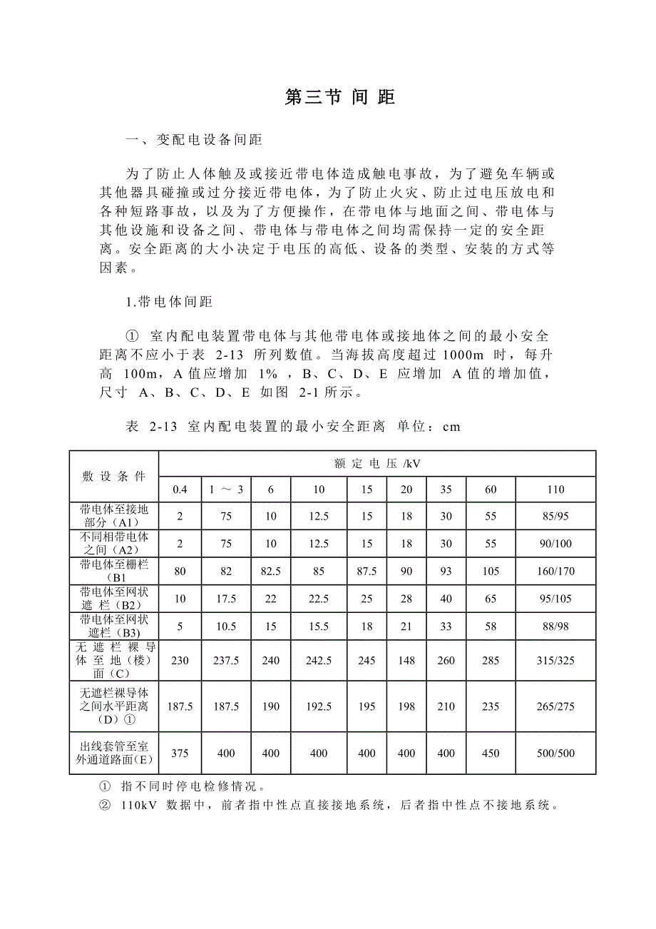 电气设备及线路间距_第1页