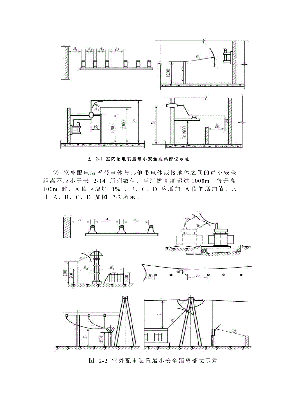 电气设备及线路间距_第2页