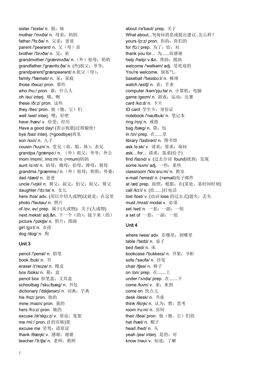 人教版(2013年审定)初中全部英语单词表(含音标)幻灯片资料_第2页