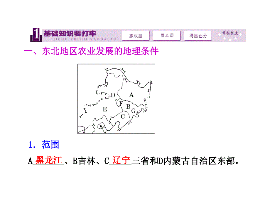 2014届高考地理一轮复习课件：_区域农业发展——以我国东北地区为例_第2页