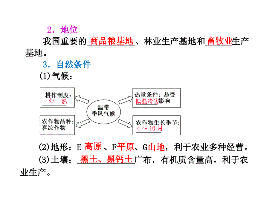 2014届高考地理一轮复习课件：_区域农业发展——以我国东北地区为例_第3页