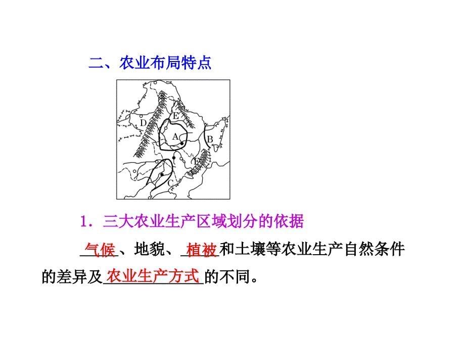 2014届高考地理一轮复习课件：_区域农业发展——以我国东北地区为例_第5页