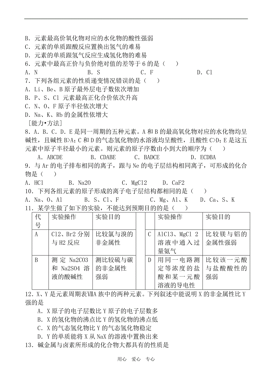 高中化学元素周期律 学案1上科高一.doc_第2页