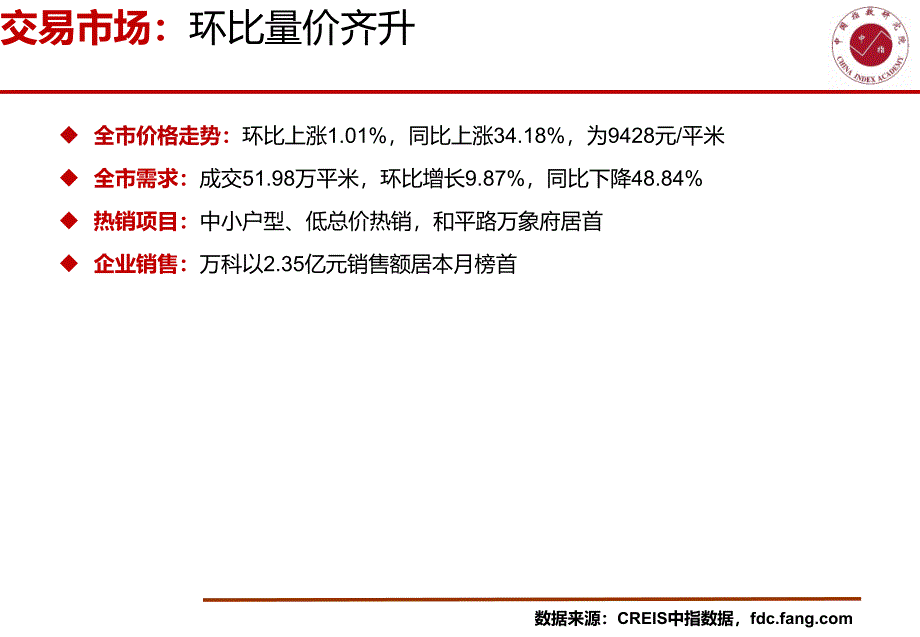 《徐州房地产市场快报（2019年3月）--中指研究院》-房地产_第3页