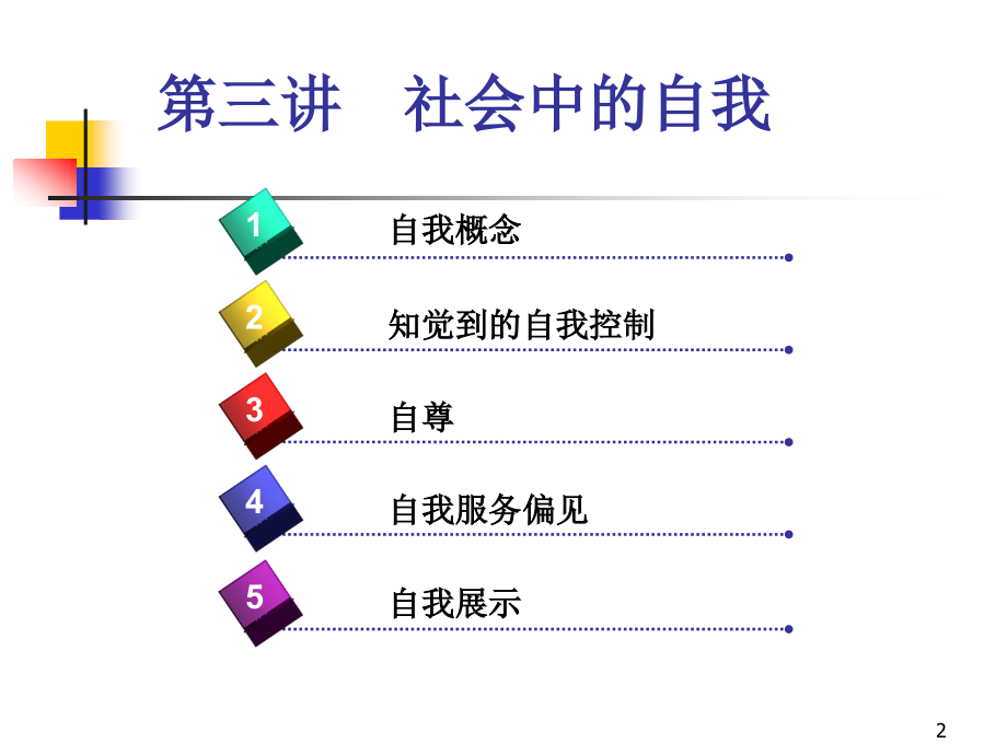 第三章-社会中的自我PPT课件_第2页