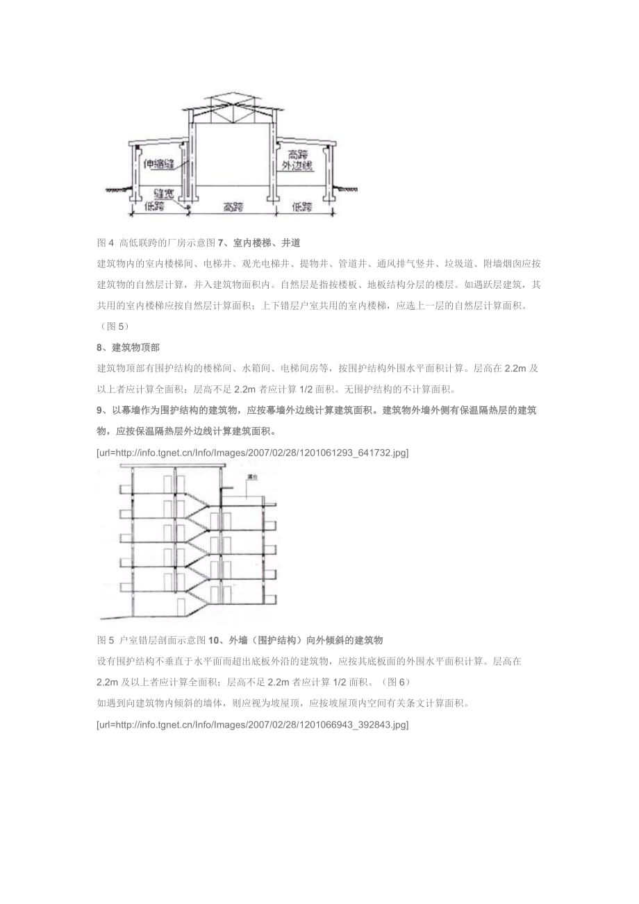 （建筑工程管理）XXXX建筑面积计算规则_第3页