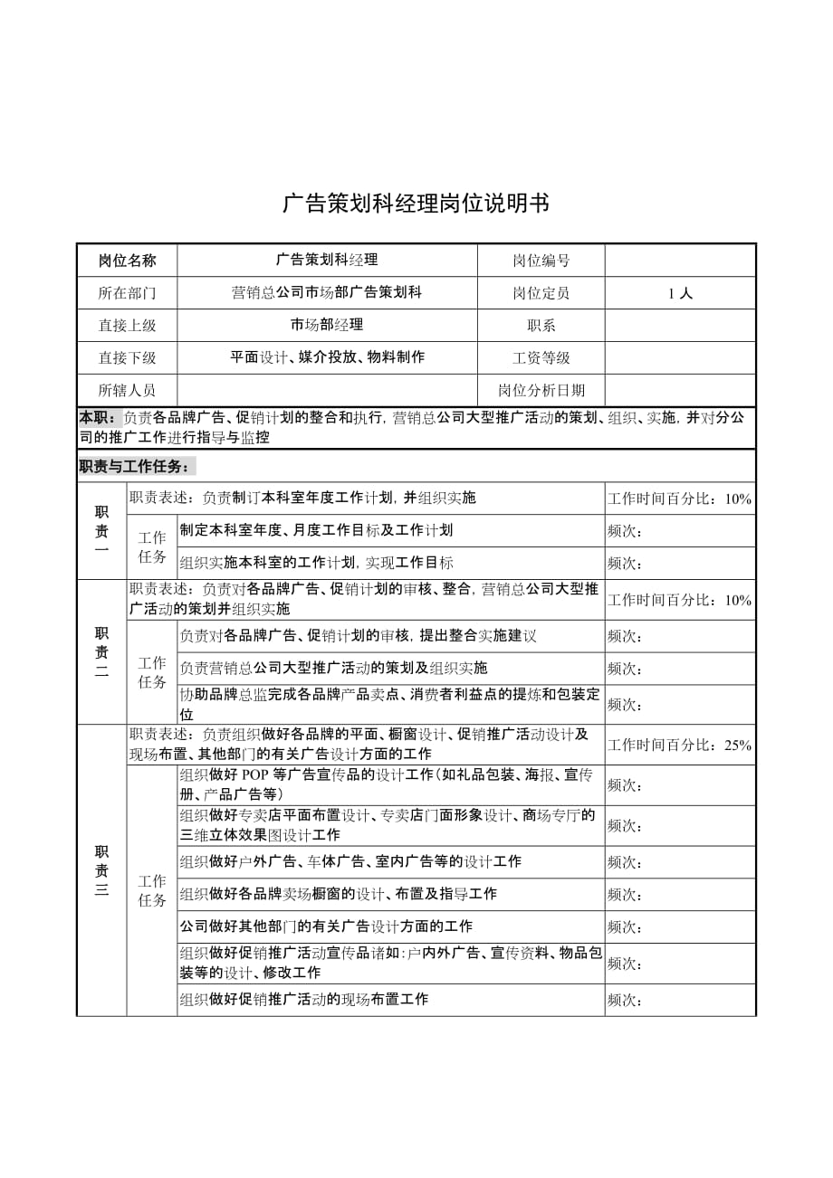 （岗位职责）广告策划科经理岗位说明书_第1页