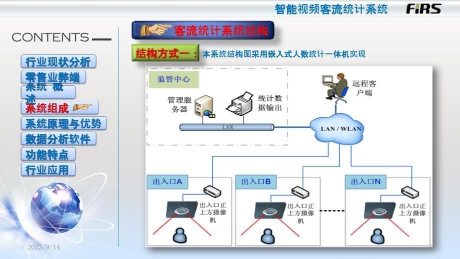 智能客流统计系统介绍PPT课件_第5页