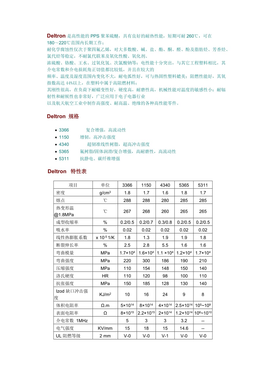 有机玻璃性能_第3页