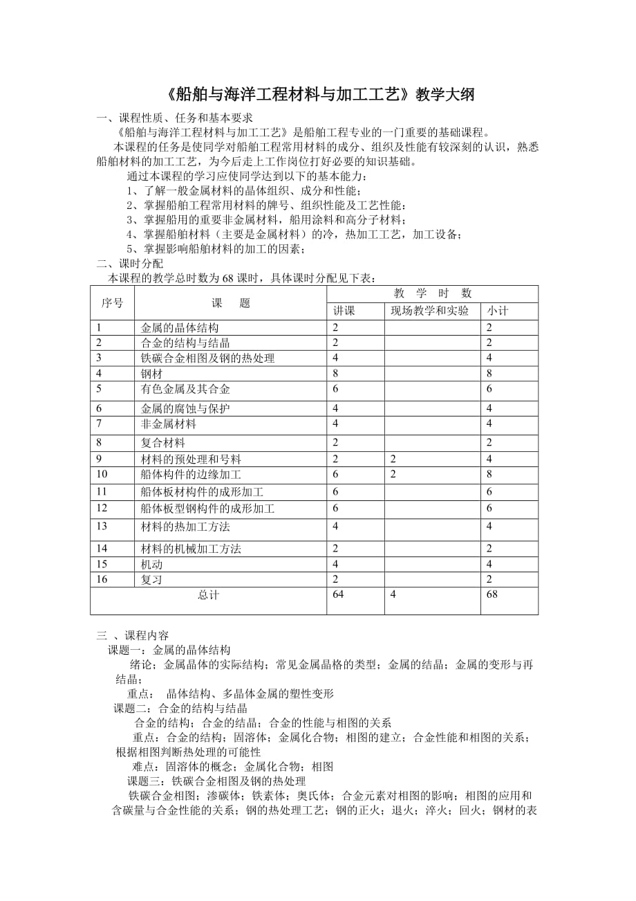 （建筑工程管理）船舶与海洋工程材料与加工工艺教学大纲_第1页