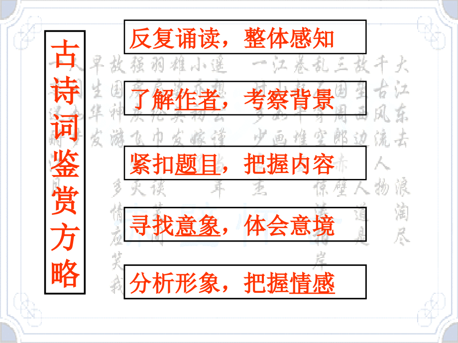 念奴娇赤壁怀古(新近-精作).幻灯片课件_第2页