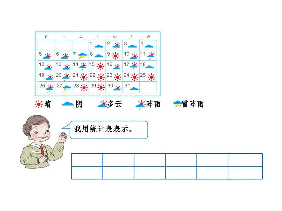 认识条形统计图.精选ppt_第4页