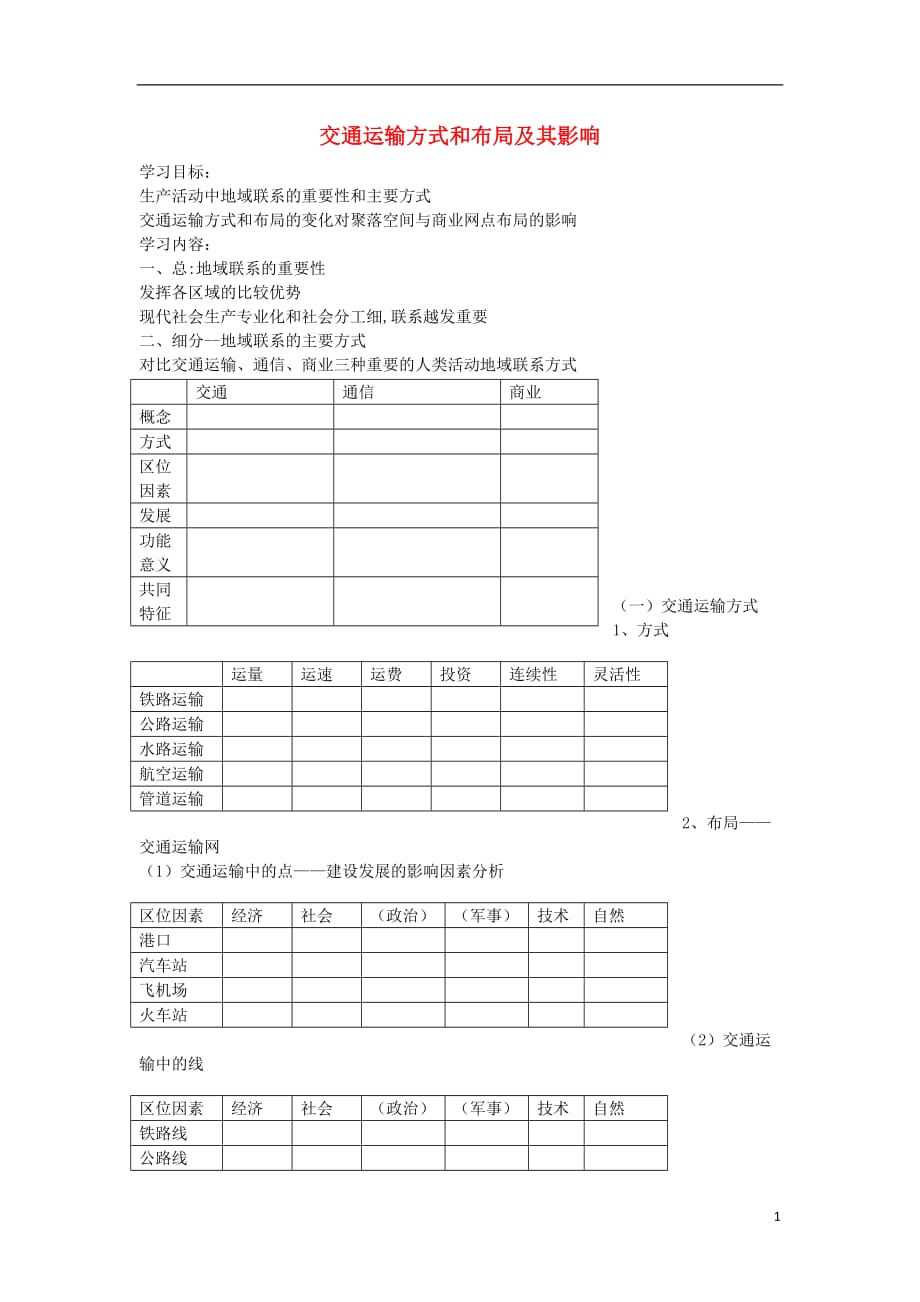 北京高考地理总复习交通运输方式和布局及其影响讲义.doc_第1页