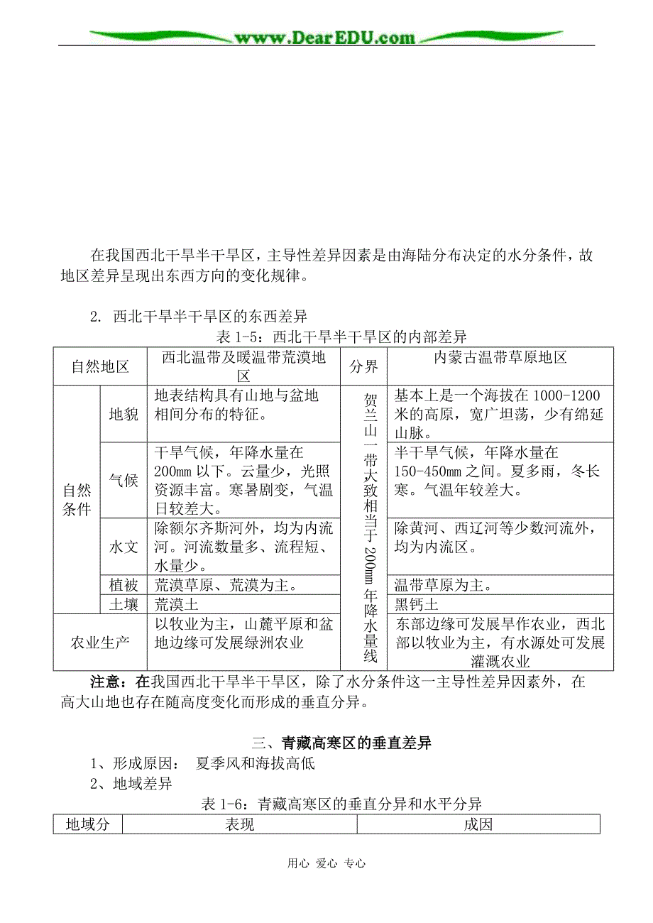 高中地理选修二三大自然区的内部差异教案.doc_第3页