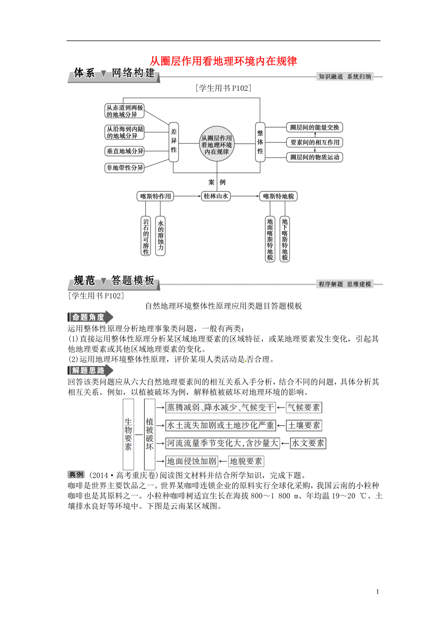 高考地理总复习第一部分自然地理第三单元从圈层作用看地理环境内在规律单元综合提升鲁教 1.doc_第1页