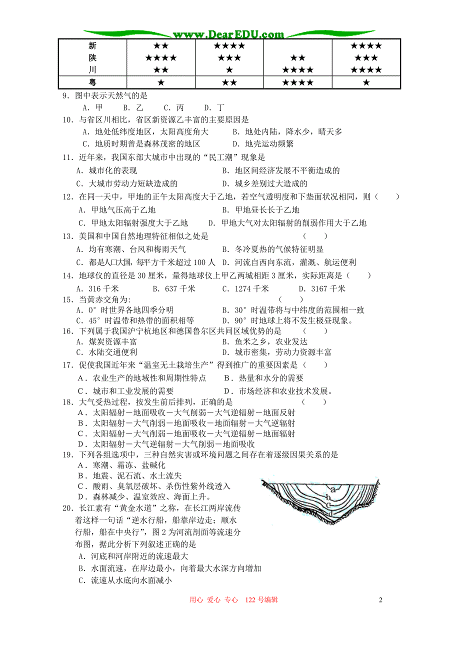 高三地理综合练习一.doc_第2页