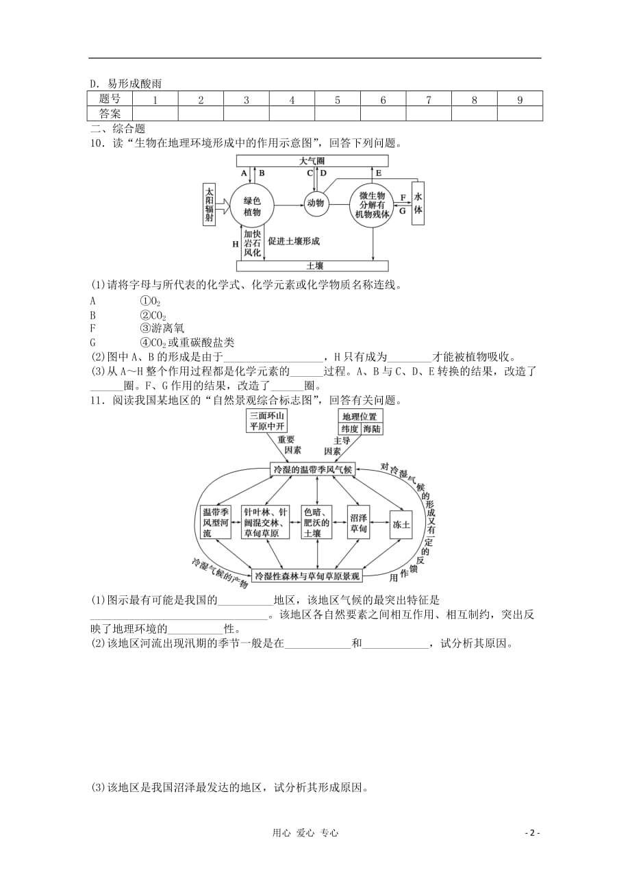 高中地理 3.2 地理环境的整体性课后练习2 鲁教必修1.doc_第2页