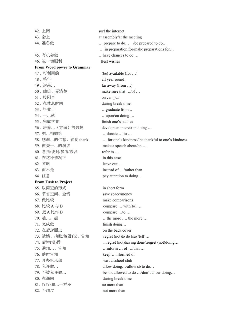 牛津高中英语模块1~8_课后短语(江苏)_第2页