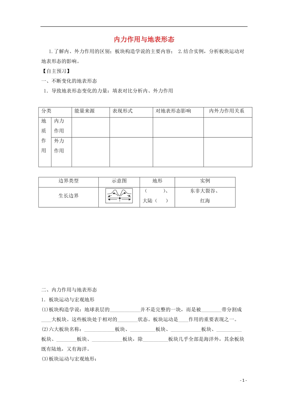 河北沙河二十冶综合学校高中分校高中地理2.2地球表面形态第1课时学案湘教必修1.doc_第1页