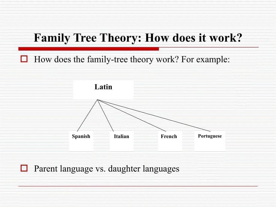 week2Language Family and Typology 社会语言学ppt课件_第5页