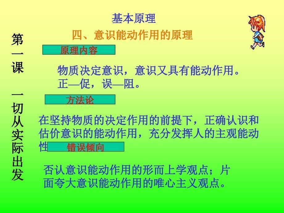 高考政治哲学常识复习一切从实际出发.ppt_第5页