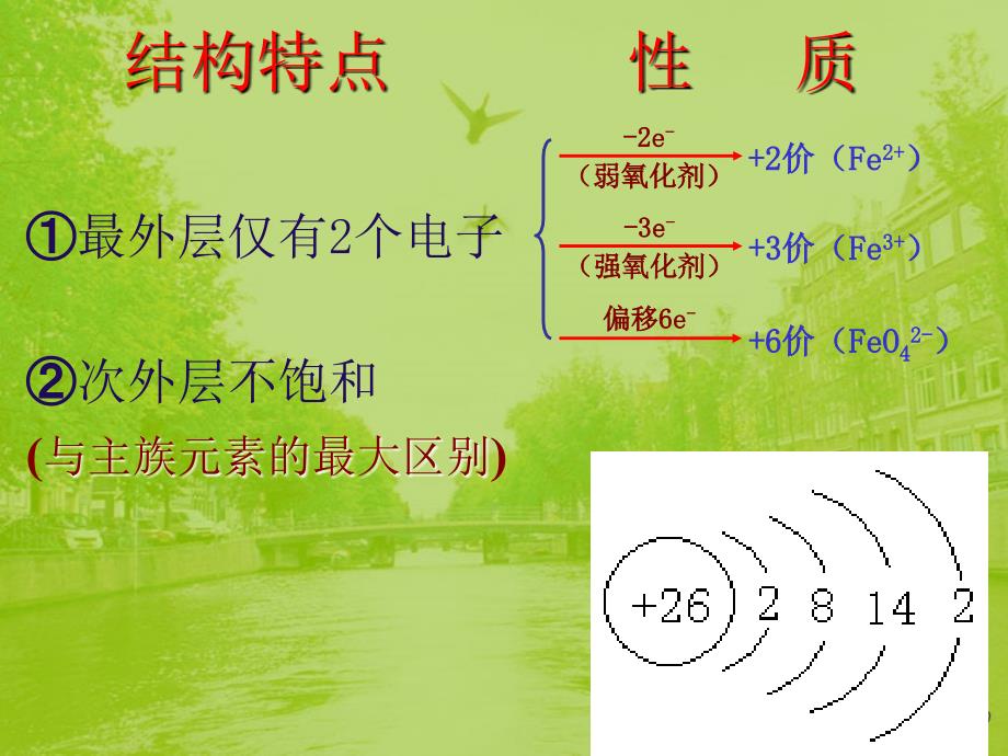 邹城二中高三化学复习 铁 复习 .ppt_第4页