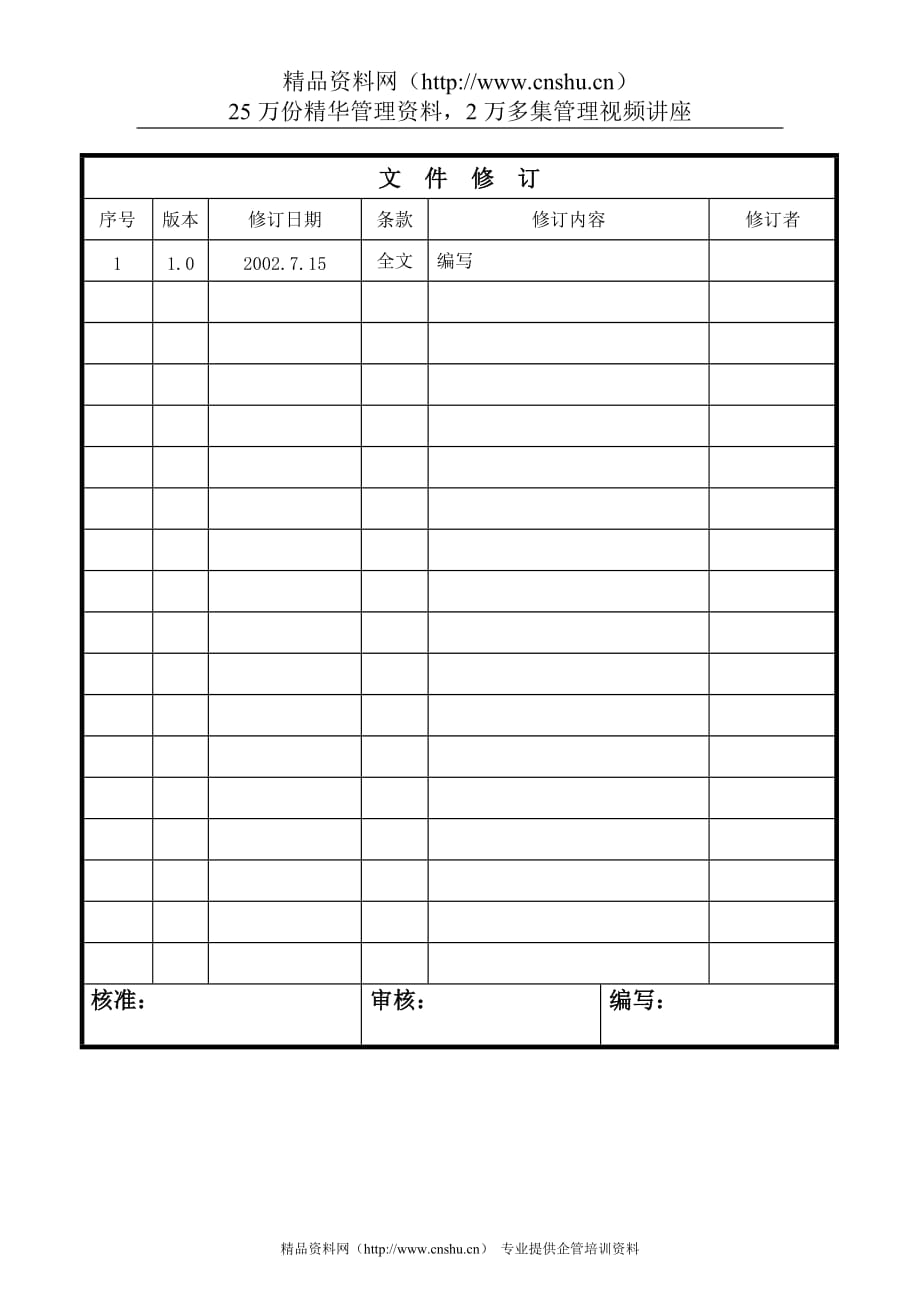 （设备管理）检验测量与试验设备控制程序_第1页